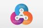 GRC Training and Certification in Dubai | Azaan Consultancy