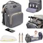Convertible Nappy Bag Backpack Convertible Nappy Bag Backpack