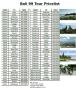 Bali Transport Services Book Now