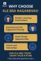 Testimonials of | BBA Colleges in Bangalore