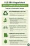 Environment Friendly Campus - Top BBA Colleges in Bangalore