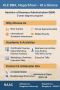 BBA Management Colleges in Bangalore - KLE Degree College in