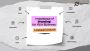Importance of Branding for Your Business: A Detailed Analysi