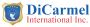 Best study plan for NCLEX Exam in New York, US