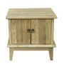 Retail Bed Side Tables at Amazing Prices – Order Online Now 