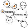  Sydney IT Managed Services