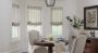 Buy Motorized Roman Shades for Windows