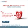 What are the Key Components of Branding?