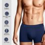 Buy Men’s Bamboo Trunk Navy | Ultra Soft & Odour-Free