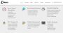 Fundamentals of Digital Marketing Google Certificate