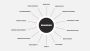Cost & Timeline For Rebranding