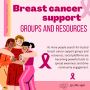 Treatment of Breast Cancer—Take Charge of your Cure