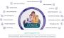 Enhance Efficiency with Admissions CRM Software!