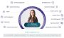 Enhance Student Retention in Higher Education