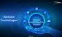Digital Transformation Made Easy We Can Help