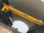 What Kind of Problems do Crane Manufacturers Face in India