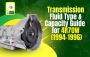 Transmission Fluid Type & Capacity Guide for 4R70W BS Auto