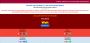 Delhi Bazar Chart 2024 | Delhi Bazar Satta Result