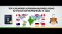 Start Your Global Business Journey with the Right US Visa