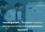 Unlocking Growth: How Franchisee Management Systems Drive