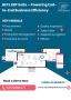 BETs ERP Suite – One Platform, Total Business Control BETs ERP Suite – One Platform, Total Business Control