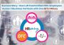 Luft Food’s Growth Story: 250+ Employees, One HR System – HR