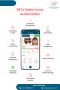 Boost Sales Efficiency with BETs Sales Force Automation!