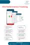 SFA Performance Tracking – Optimize Sales Team Efficiency!
