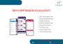 BETs ERP Mobile Ecosystem: Powering Business on the Go