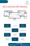 BETs ERP – Complete Business Automation in One Platform!