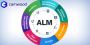 Alm Lifecycle Management | Cam Wood