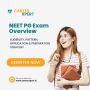 NEET PG 2025 Exam Date Out: Check Latest Schedule, City Slip