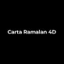 Unlocking Secrets: Carta Ramalan Lotto for Winning Strategie