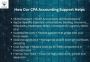 Outsourced Accounting for CPAs Outsourced Accounting for CPAs