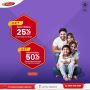 Top Diagnostic Centre in Lucknow | Chandan Diagnostic