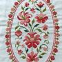 Unlocking the Power of Precision with Embroidery Services in