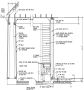 PDF to CAD Conversion Services at Best Price - CHCADD
