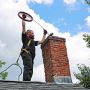 Chimney Inspection Bellevue