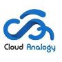 Spiritual Growth with Salesforce Implementation Services