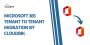 Office 365 Tenant Complete Data Migration by CloudBik Office 365 Tenant Complete Data Migration by CloudBik