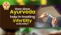Ayurvedic Herbs and Panchakarma for Infertility Care in Noid