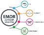 Borderline Personality Disorder Treatment in India - CoachFo