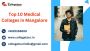 Top 10 medical colleges in Mangalore