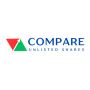Compare Unlisted Shares in India to Find Top Performing Unli
