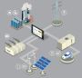 Microgrid Solutions Manufacturers in India-Control Electric