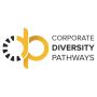Empowering Diversity: Crafting Visionary Strategies for Sust