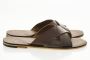 Buy Leather Slippers for Men & Women – Premium Quality, Affo
