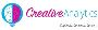 Creative Analytics