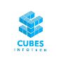 Software Development Company in Surat