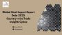 Global Steel Import Export Data 2025 